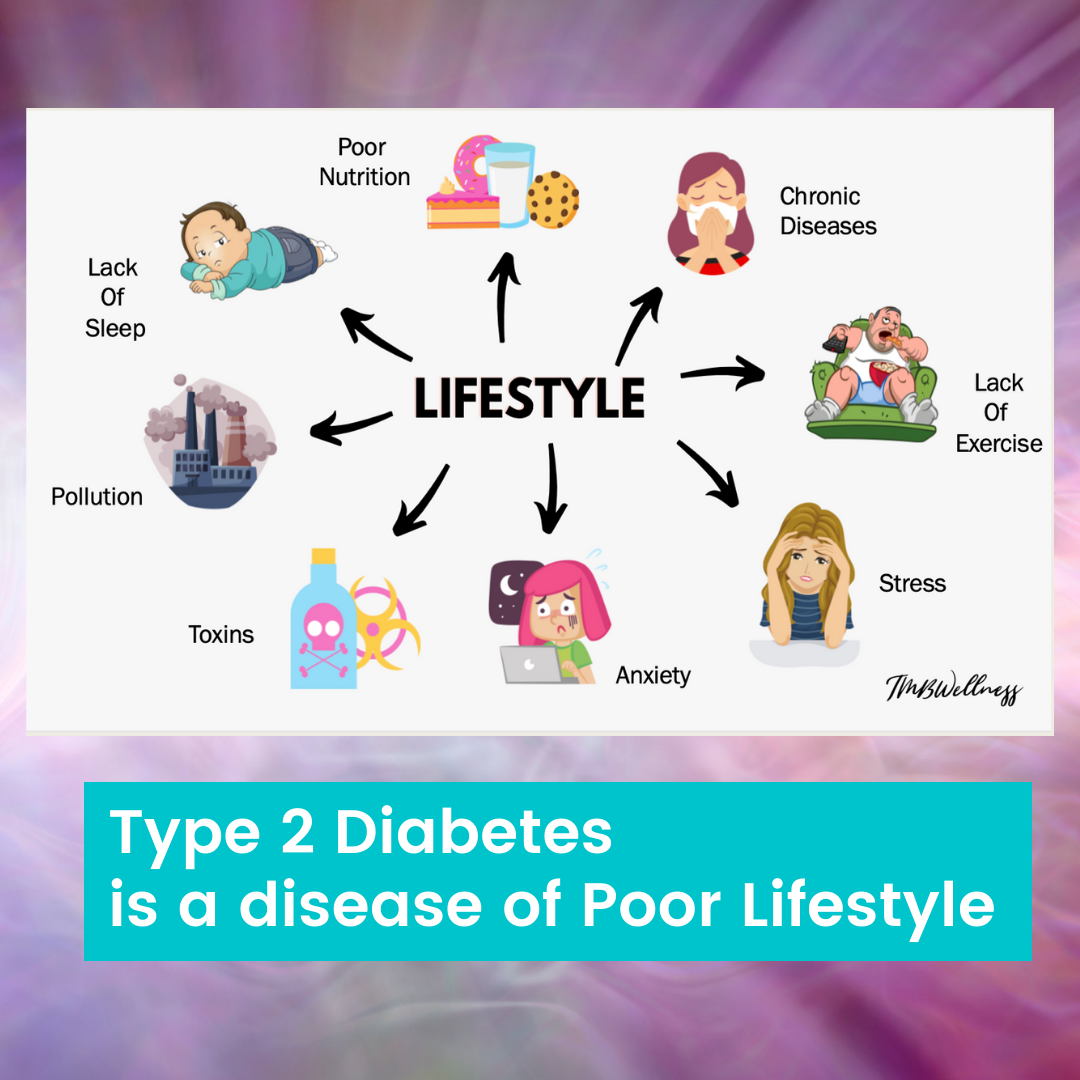 Lifestyle Factors for Type 2 Diabetics