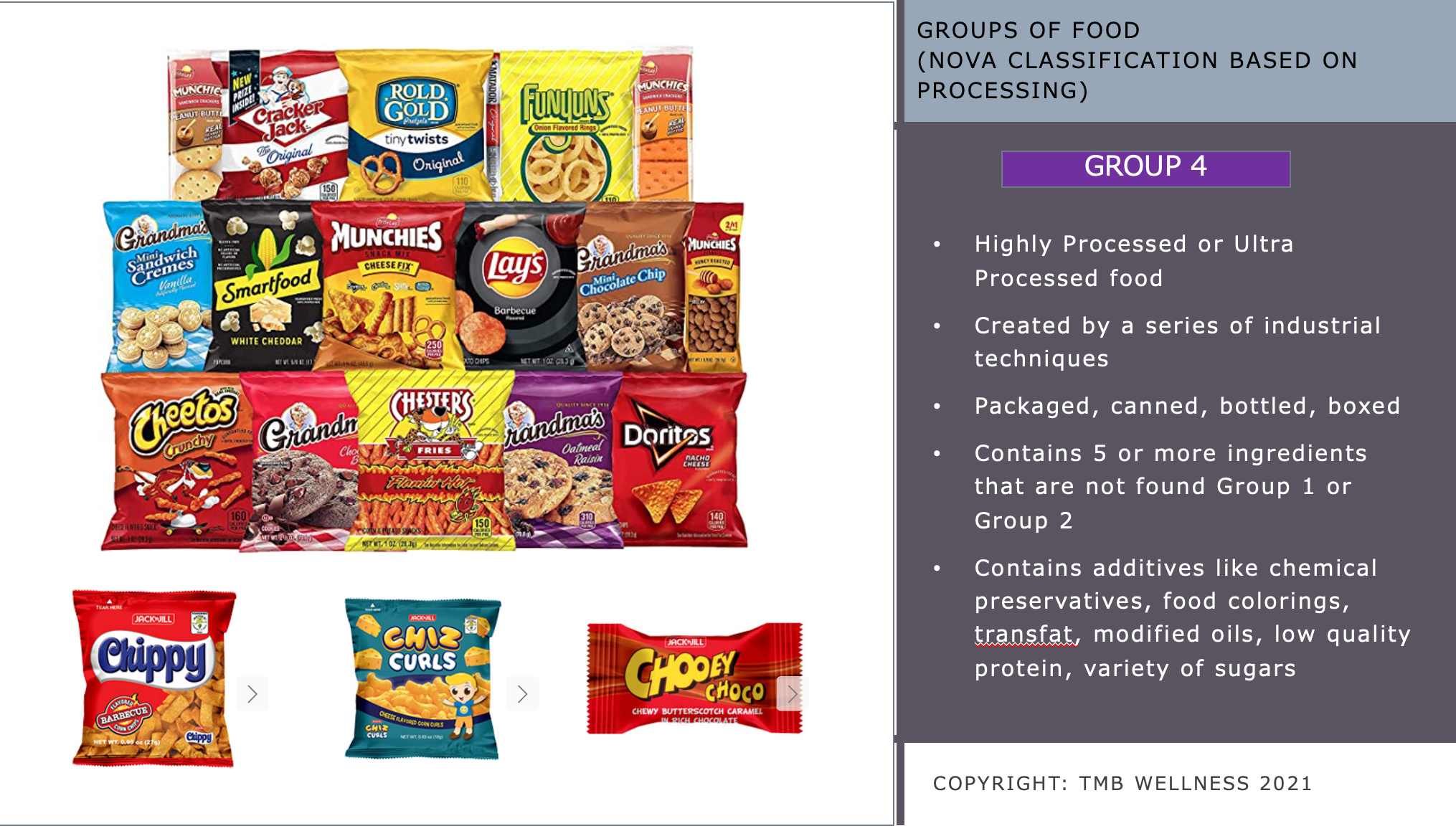 Highly processed or ultraprocessed food